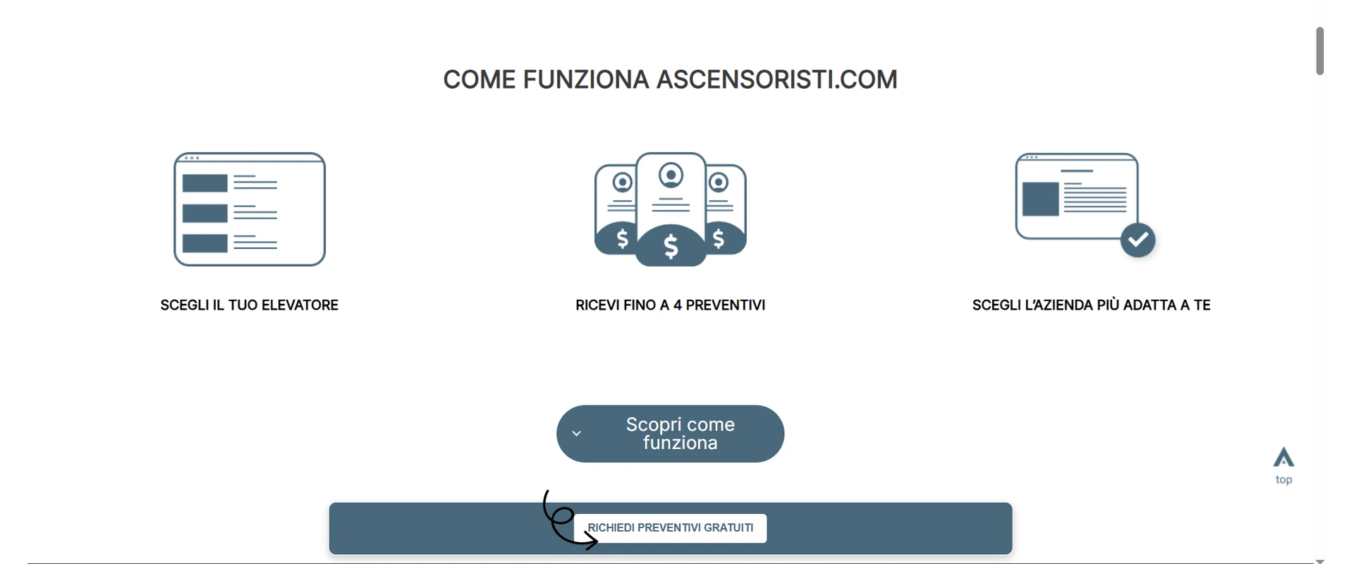 Ascensoristi 2_1920x800