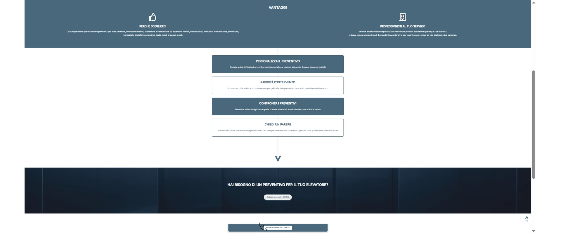 Ascensoristi 6_1920x800